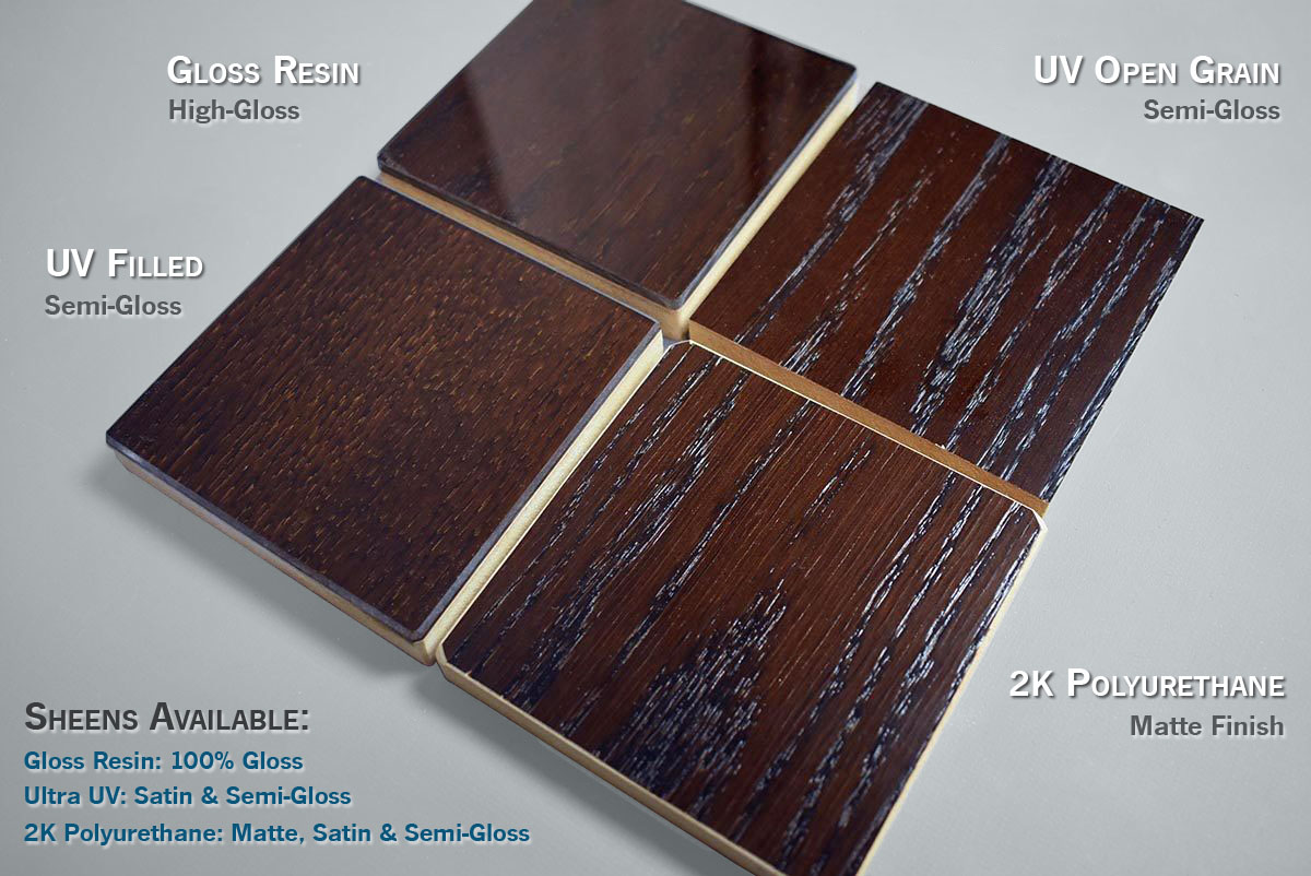 Table Designs Top Coat Protective Finishes